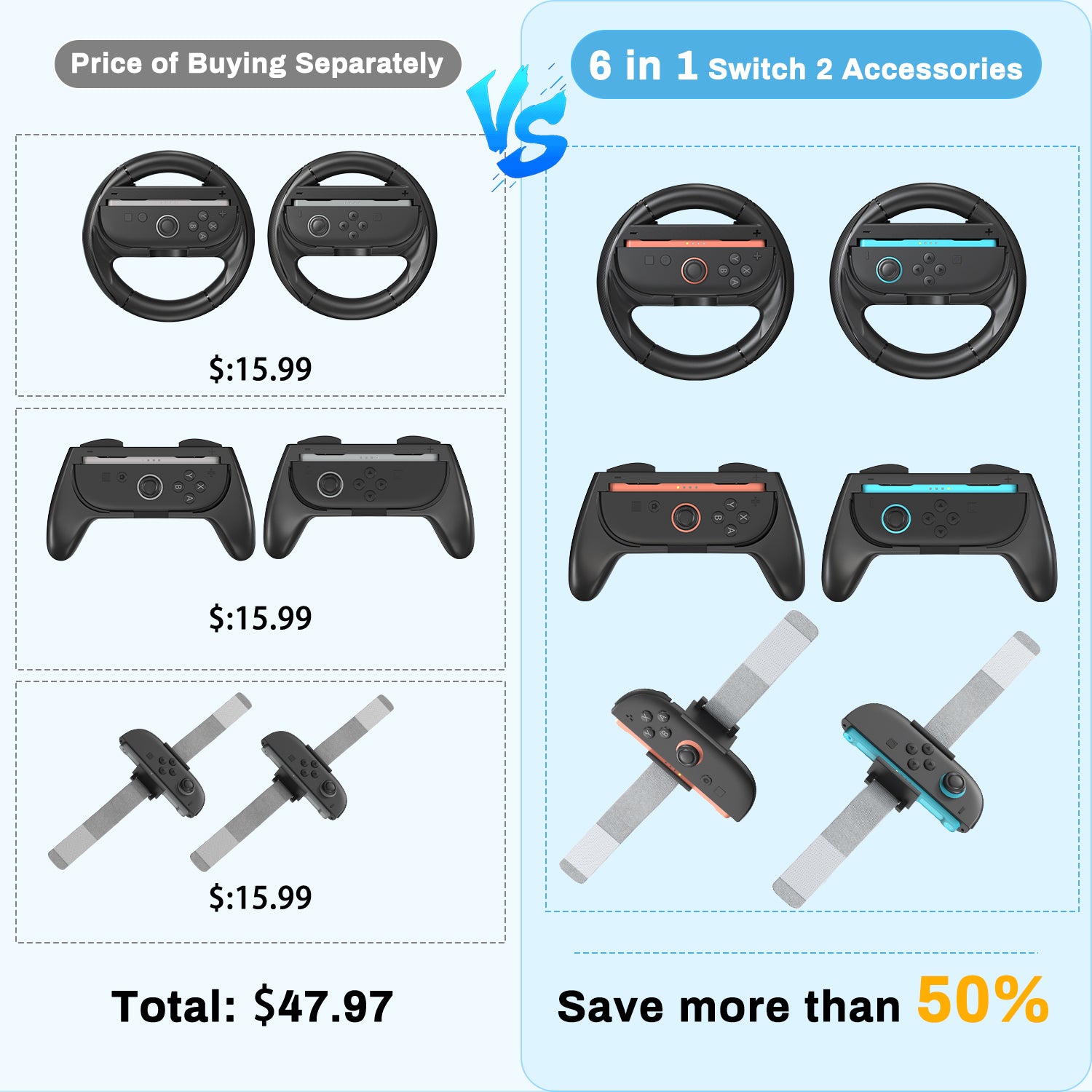 Younik 6 in 1 Switch 2 Accessories Bundle (2025)