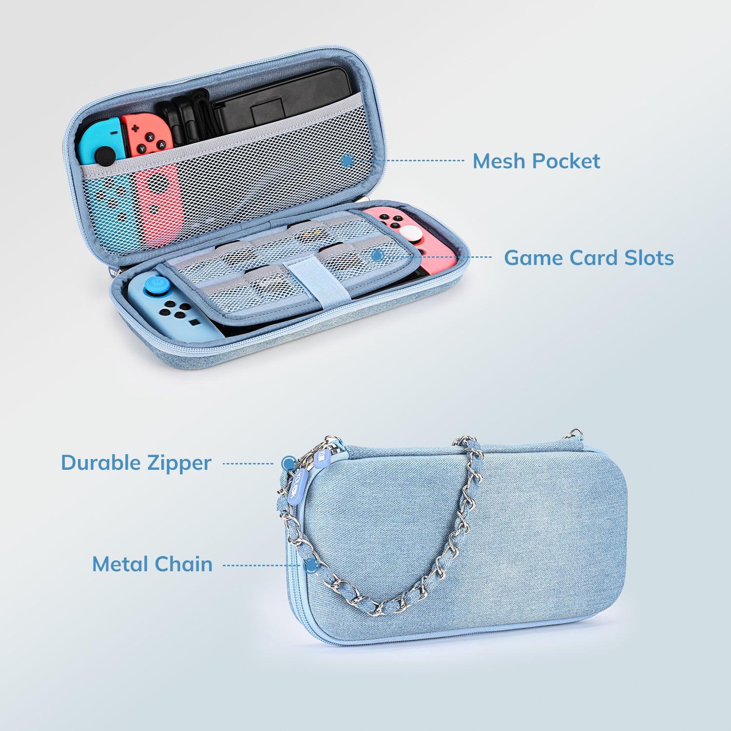 Younik Nintendo Switch Case, Denim Switch Case